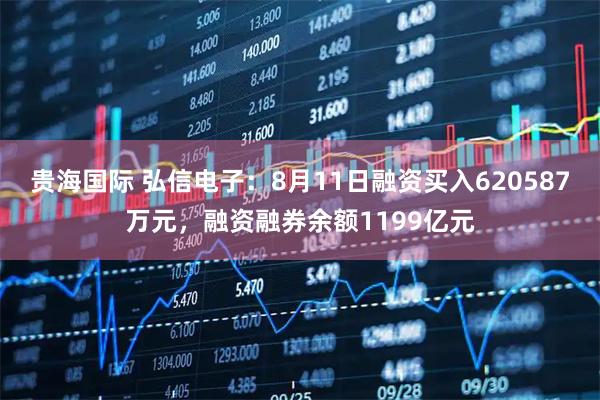贵海国际 弘信电子：8月11日融资买入620587万元，融资融券余额1199亿元